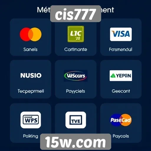 Métodos de pagamento disponíveis no cis777